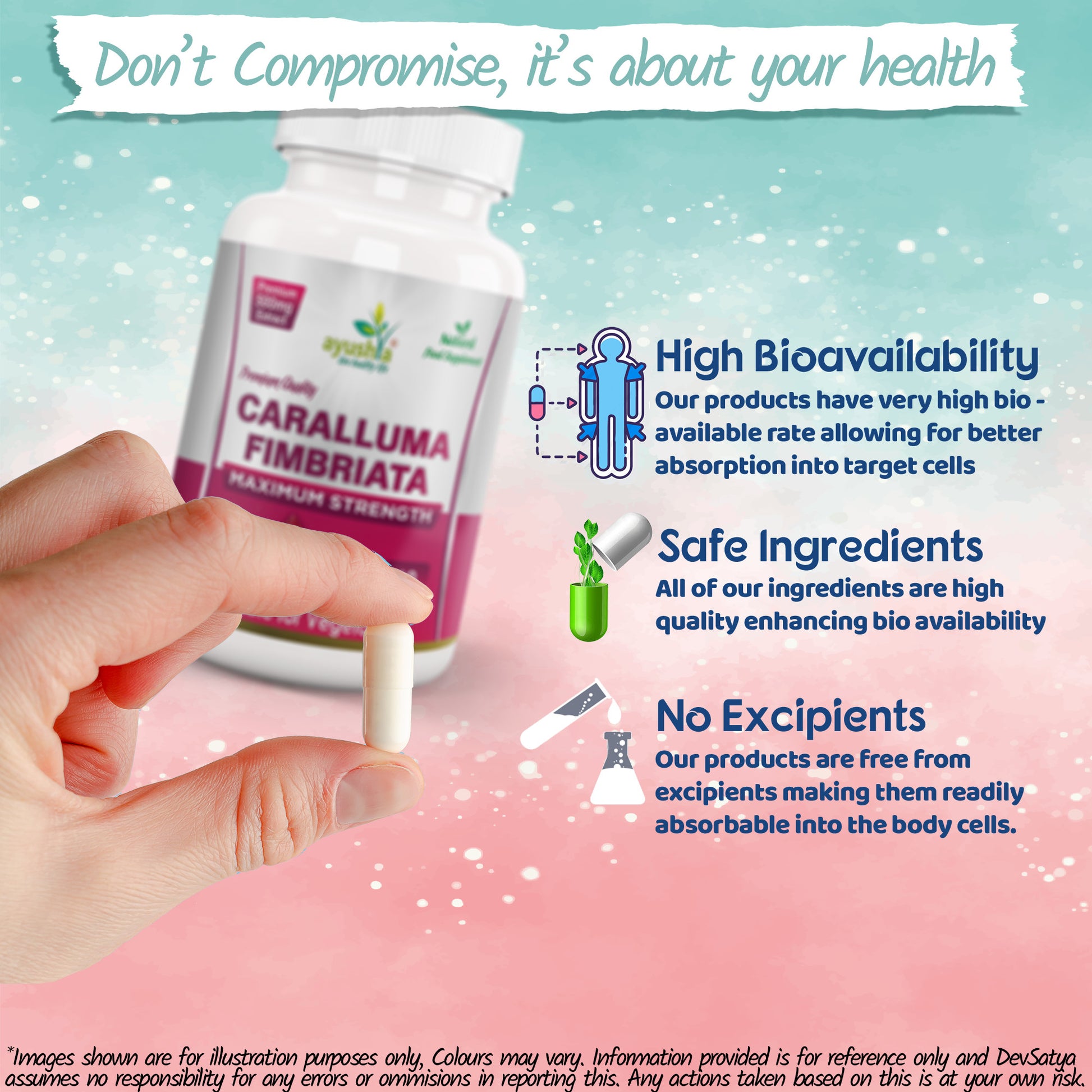 Caralluma Fimbriata Capsule Bioavailability