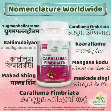 Caralluma Fimbriata Capsule Regional Names Synonyms 