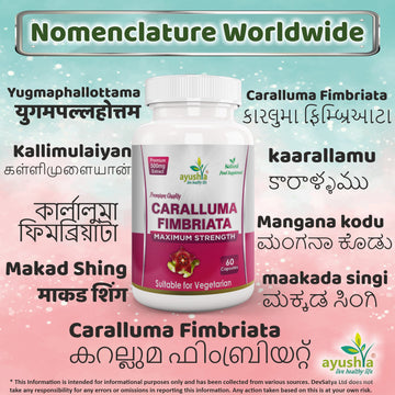 Caralluma Fimbriata Capsule