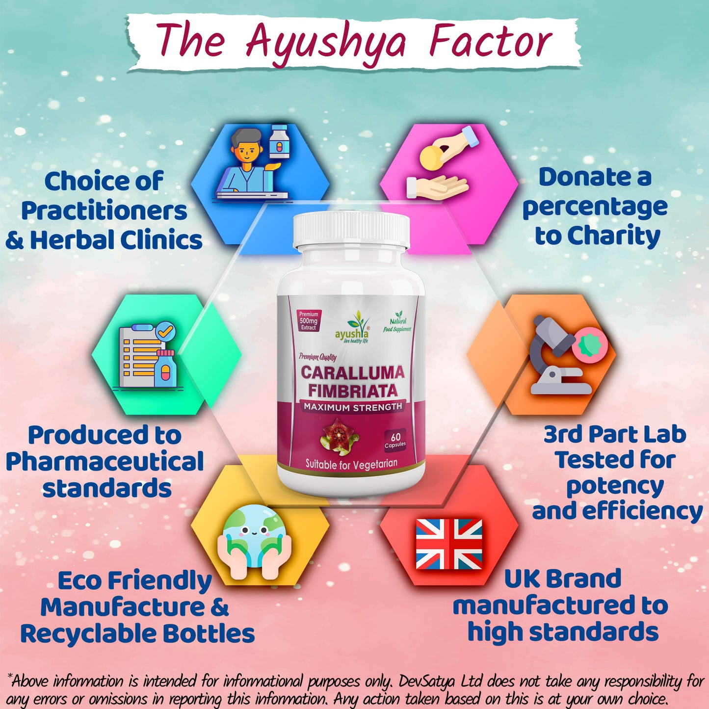 Caralluma Fimbriata CapsuleWhy DevSatya Aushadh Ayushya DvyaHerb