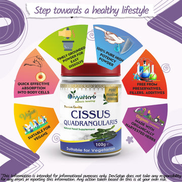 Poudre de Cissus Quadrangularis