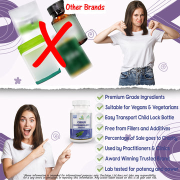 Gélule Cissus Quadrangularis (HadJod)