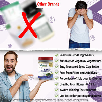 Poudre de Cissus Quadrangularis