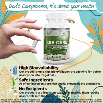 Dia Care Capsule Bioavailability