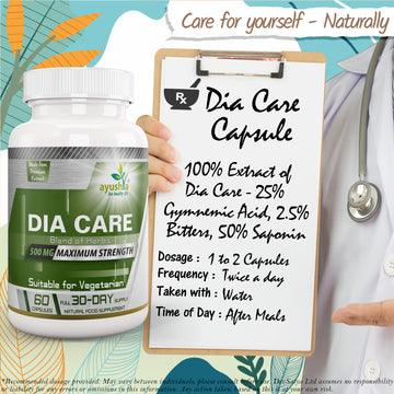 Dia Care CapsulePrescription