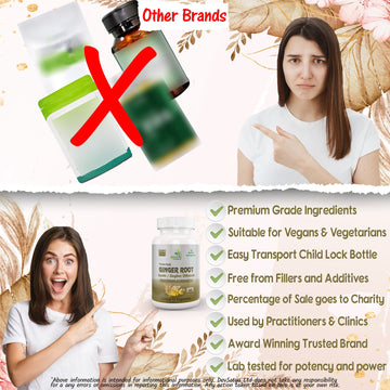 Ayushya Ginger Capsules (Adrak, Sunthi) Digestive Comfort Support - Vegan, Gluten Free, Non-GMO, 60 Capsules