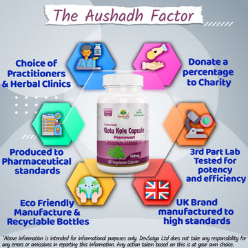 Aushadh Gotukola Capsules (Centella) Memory & Skin Support - Vegan, Gluten Free, Non-GMO, 60 Capsules