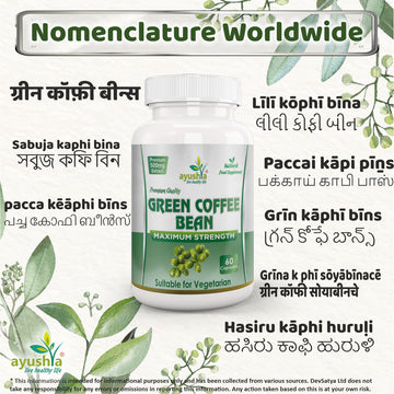 Green Coffee Bean Capsule Regional Names Synonyms 