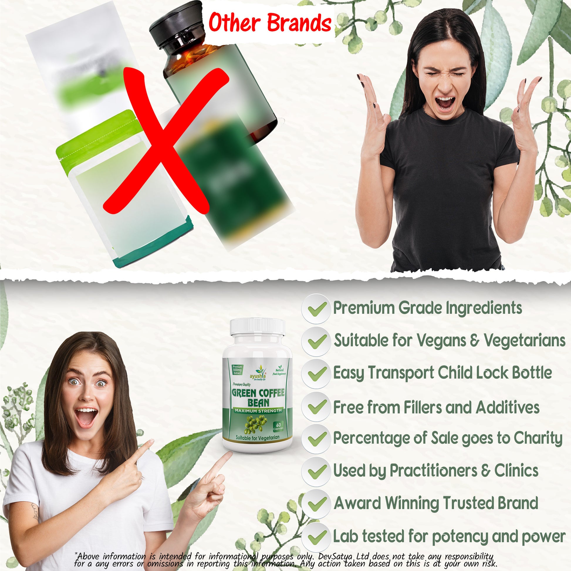 Green Coffee Bean CapsuleProduct Compare