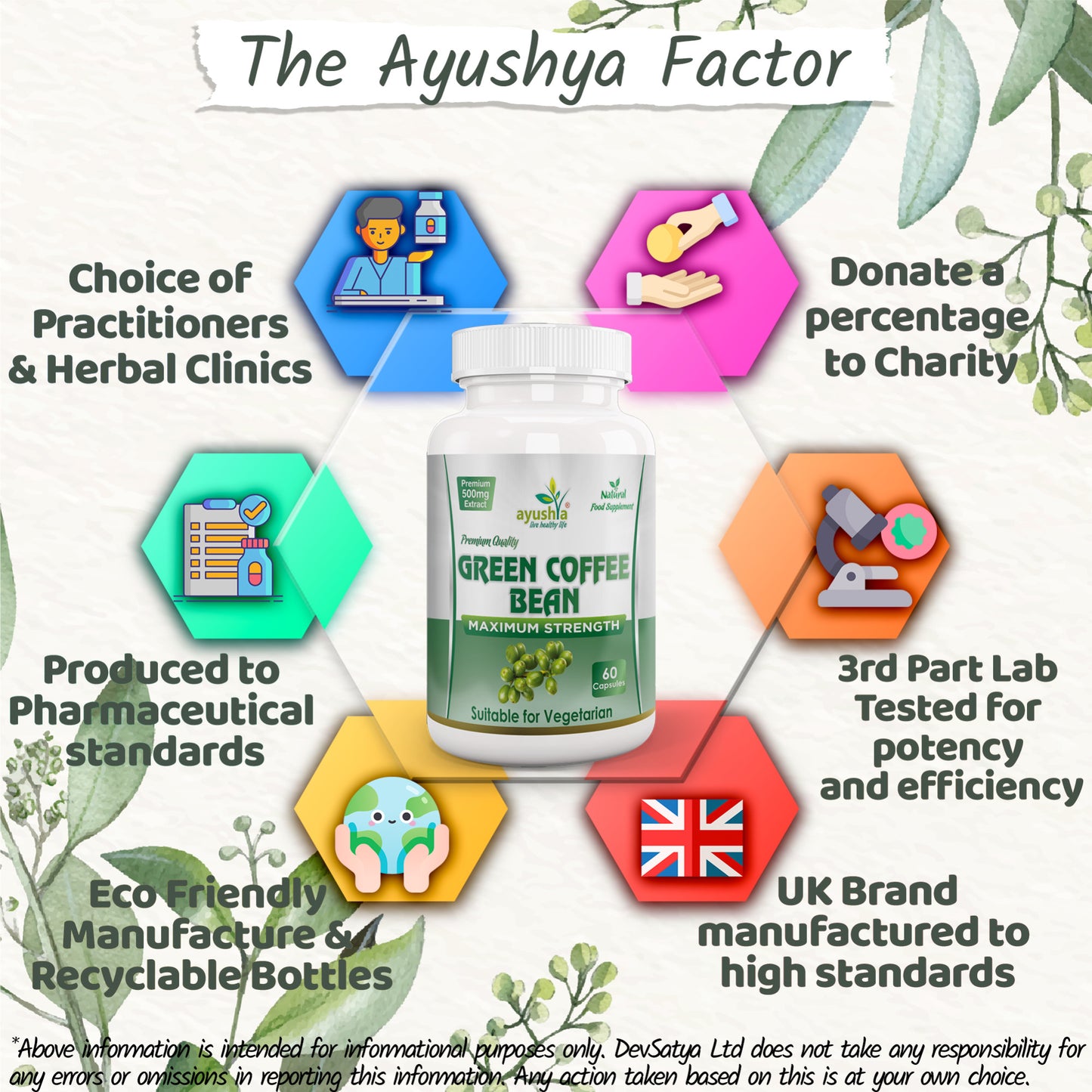 Green Coffee Bean CapsuleWhy DevSatya Aushadh Ayushya DvyaHerb