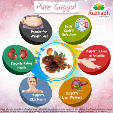 Pure Guggul CapsuleHerb Benefit