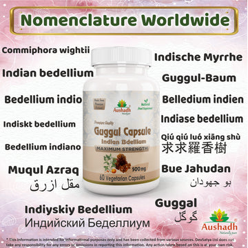 Pure Guggul Capsule Synonyms Vernacular Names