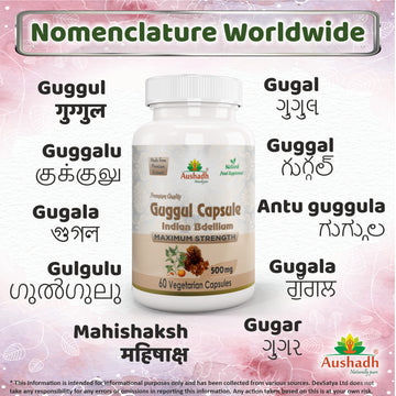 Pure Guggul Capsule Regional Names Synonyms 