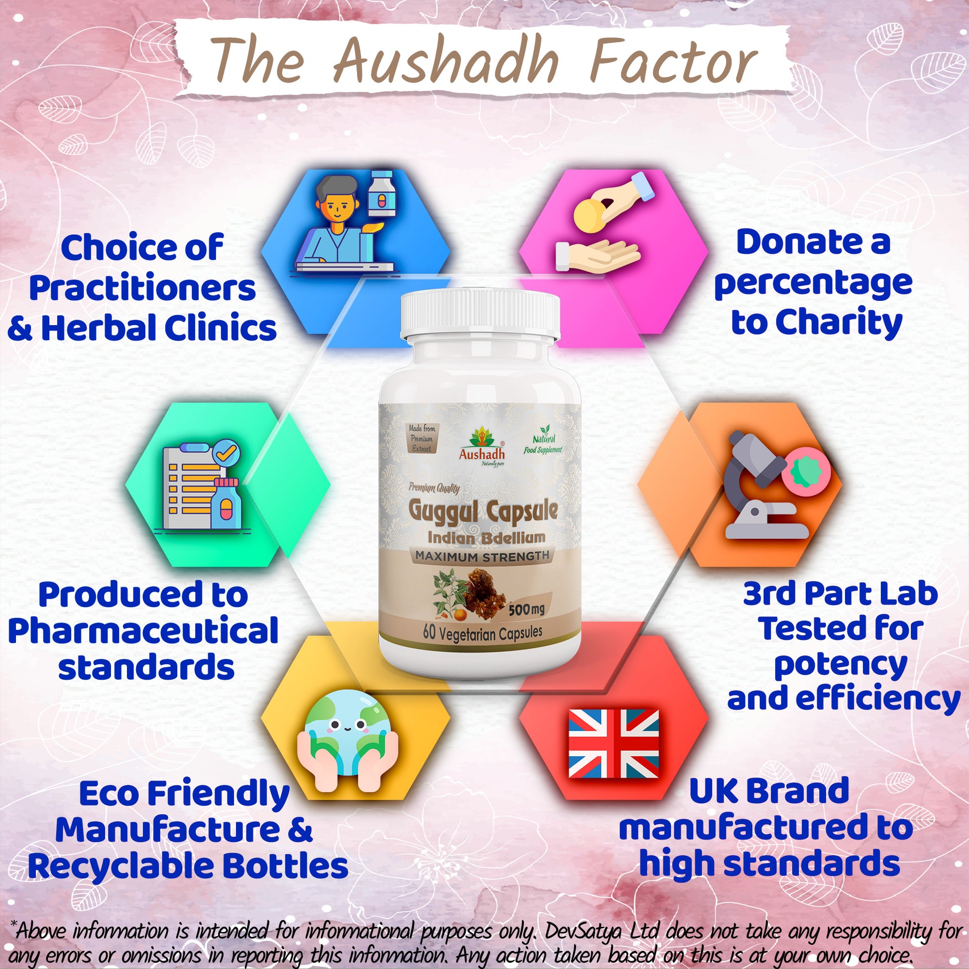 Pure Guggul CapsuleWhy DevSatya Aushadh Ayushya DvyaHerb