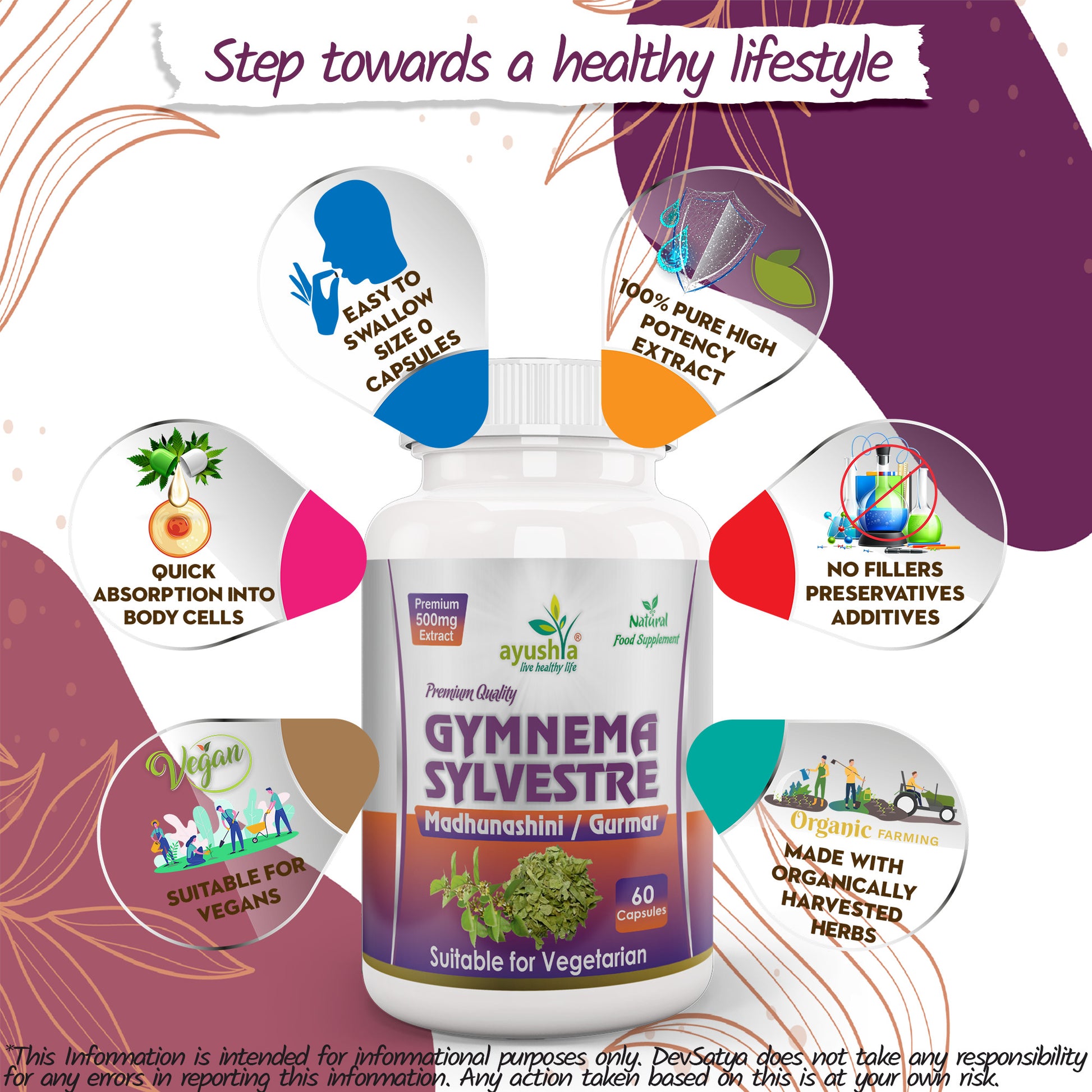 Gymnema Sylvestre Madhunaashini Capsule Potency Organic