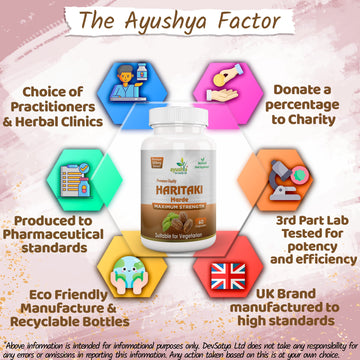 Gélule Harde (Haritaki)