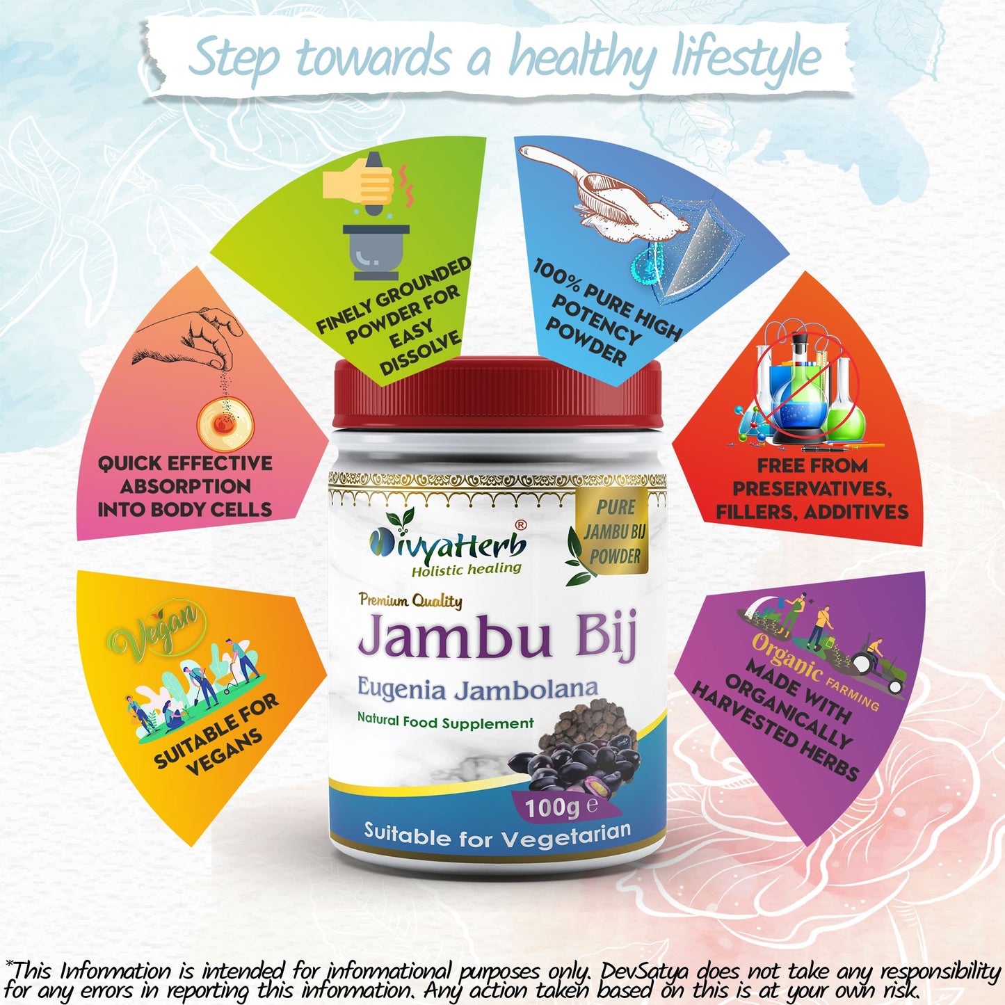 Jambu Bij Powder