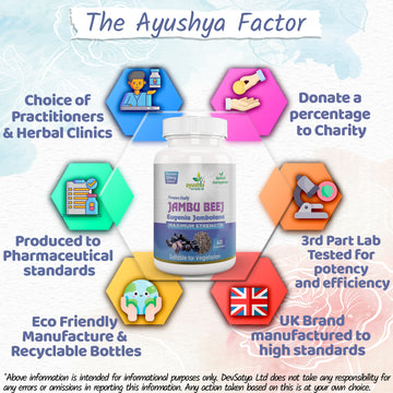 Jambu Bij CapsuleWhy DevSatya Aushadh Ayushya DvyaHerb