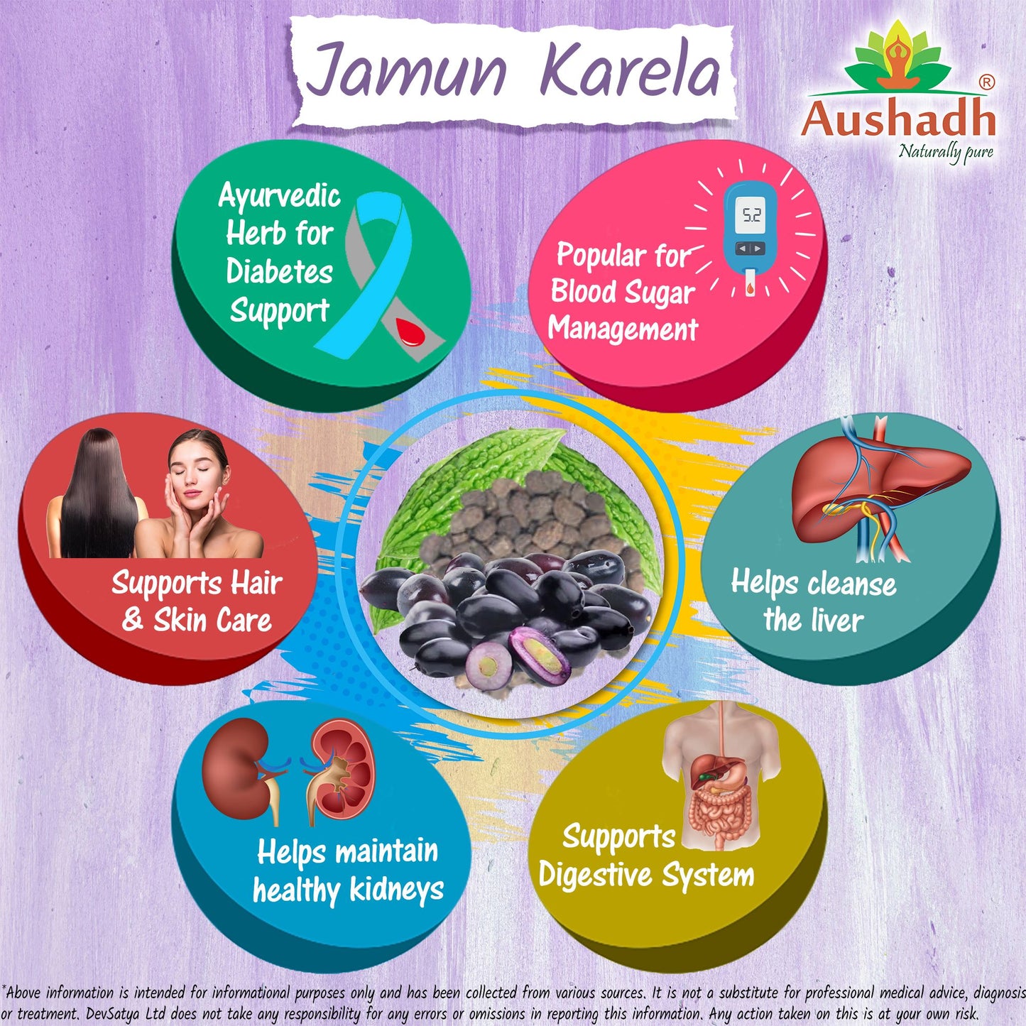 Jamun Karela Juice Indian Blackberry with Bitter Gourd Herb Benefit