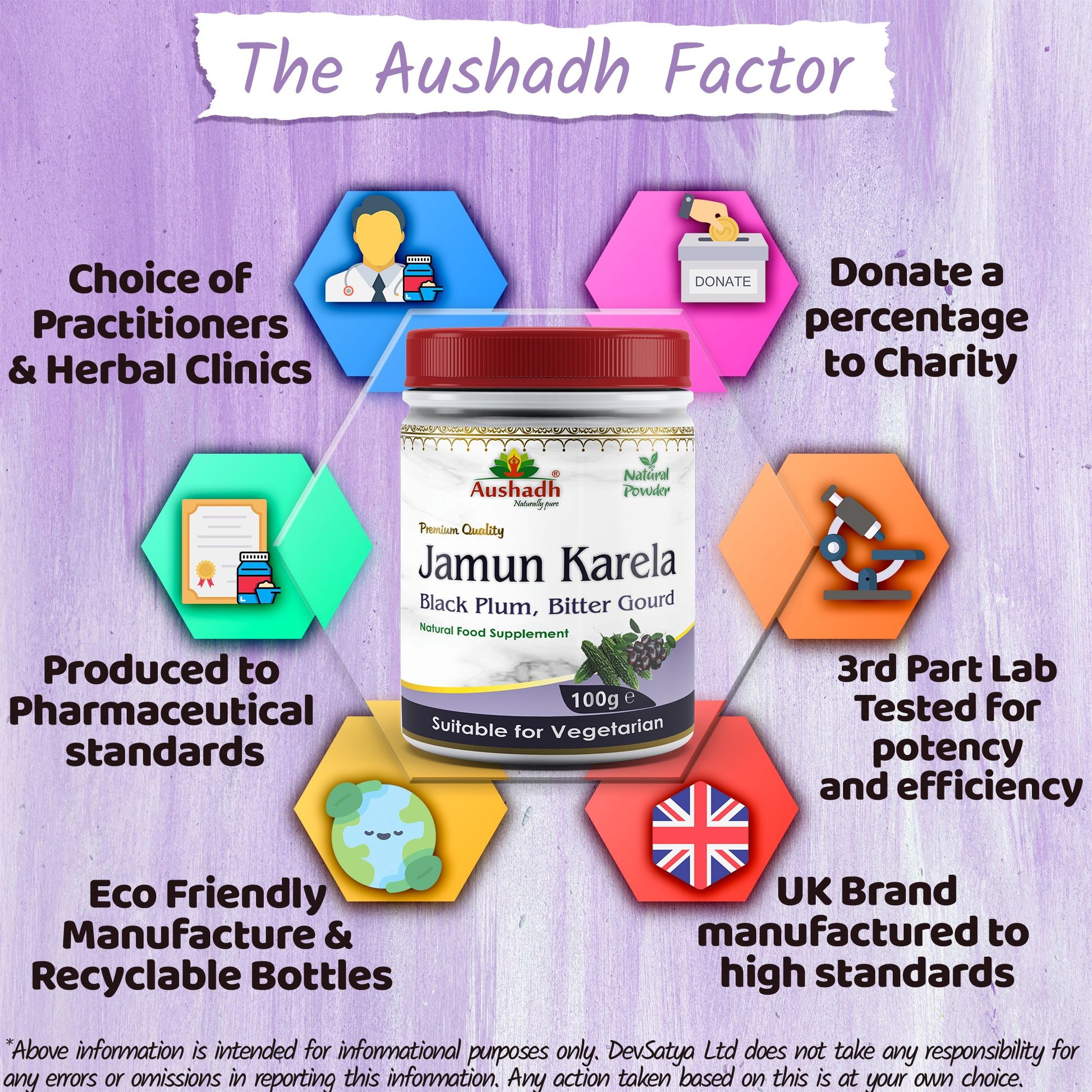 Jamun Karela Powder Why DevSatya Aushadh Ayushya DvyaHerb