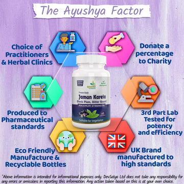 Jamun Karela Capsule Why DevSatya Aushadh Ayushya DvyaHerb