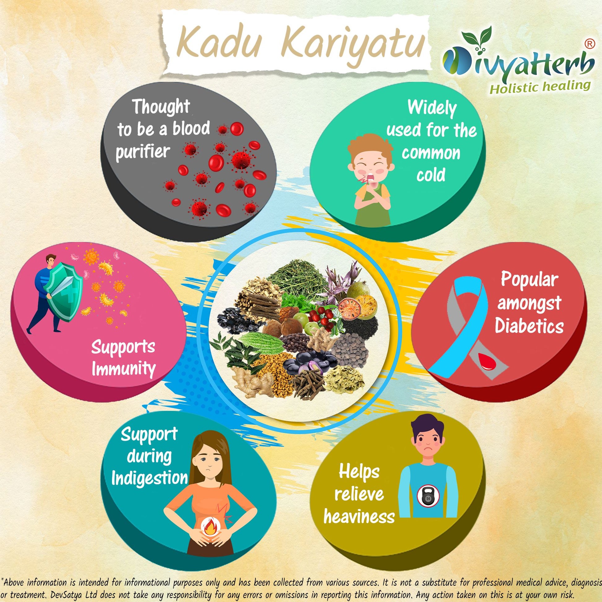 Kadu Kariyatu Powder Herb Benefit