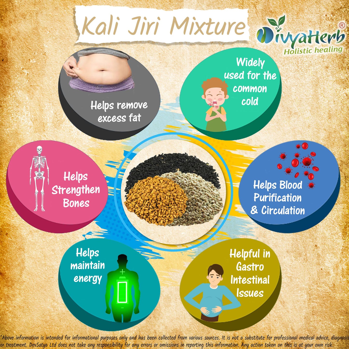 Kali Jiri Mixture Powder Herb Benefit