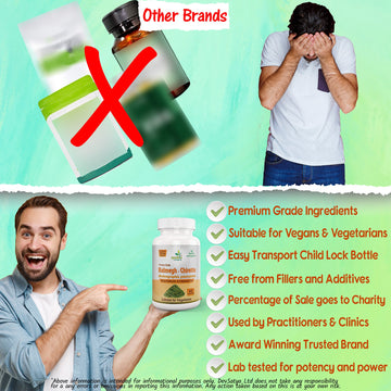 Andrographis Kalmegh Chirata Capsule