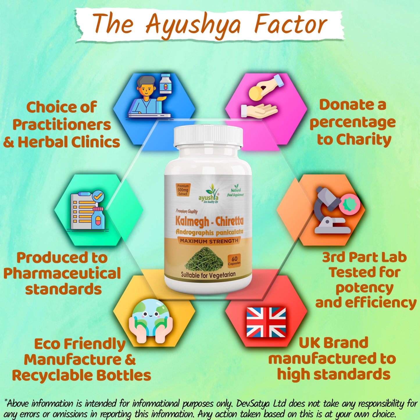 Andrographis Kalmegh Chirata Capsule Why DevSatya Aushadh Ayushya DvyaHerb