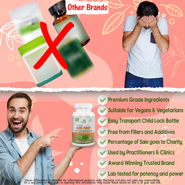 Capsule KarNeem (Karela Neem)