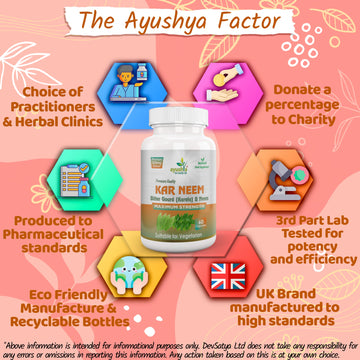 Capsule KarNeem (Karela Neem)