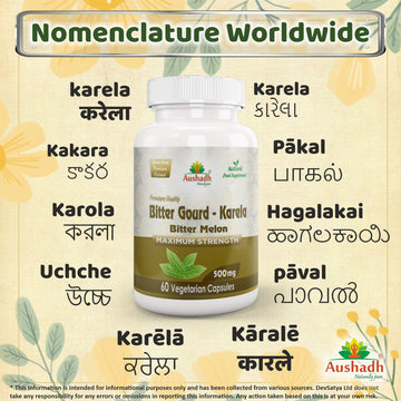 Bitter Gourd Karela Capsule Regional Names Synonyms 