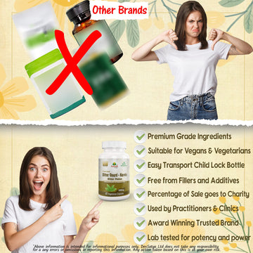 Capsule de courge amère (Karela)