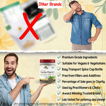 Poudre de courge amère (Karela)