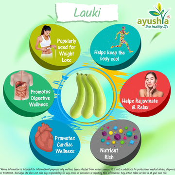 Capsule de gourde en bouteille Lauki Calabase