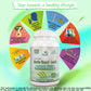 Lauki Calabase Bottle Gourd Capsule Potency Organic