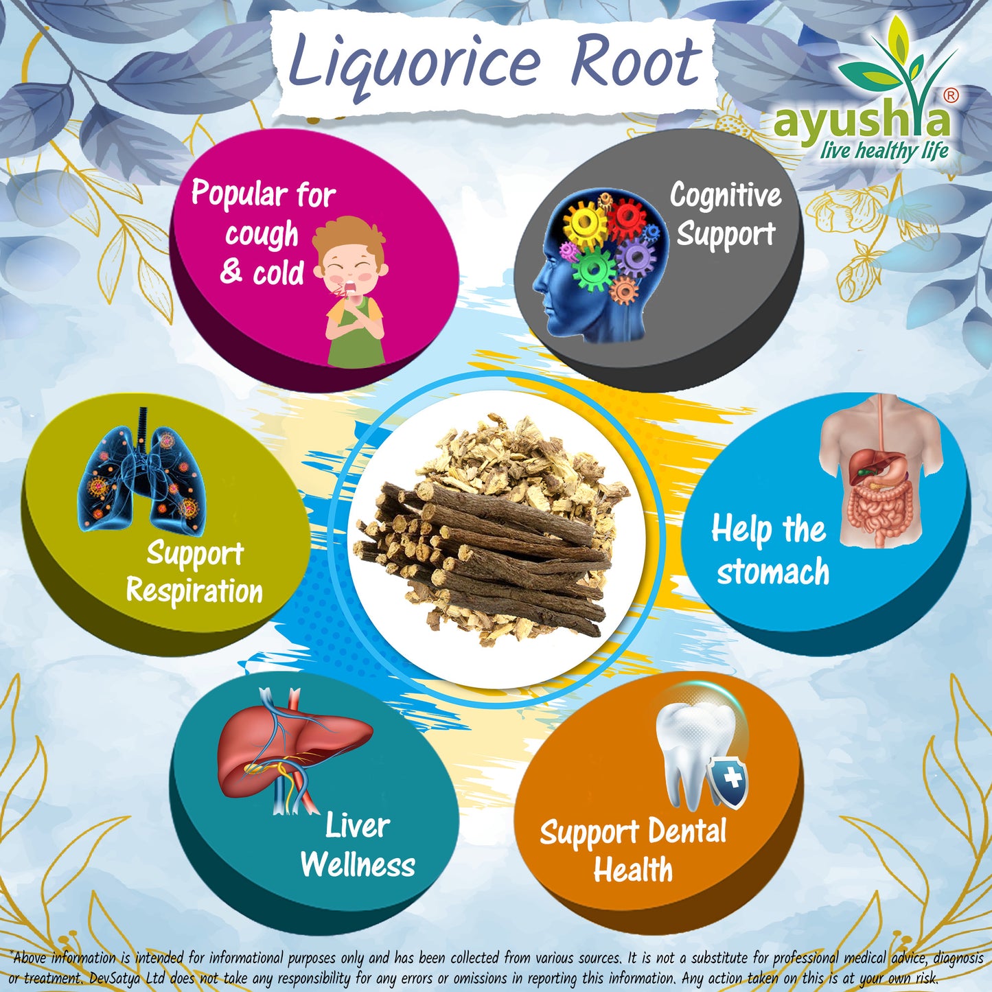 Liquorice Root Capsule Yastimadhu Mulethi JethimadhHerb Benefit