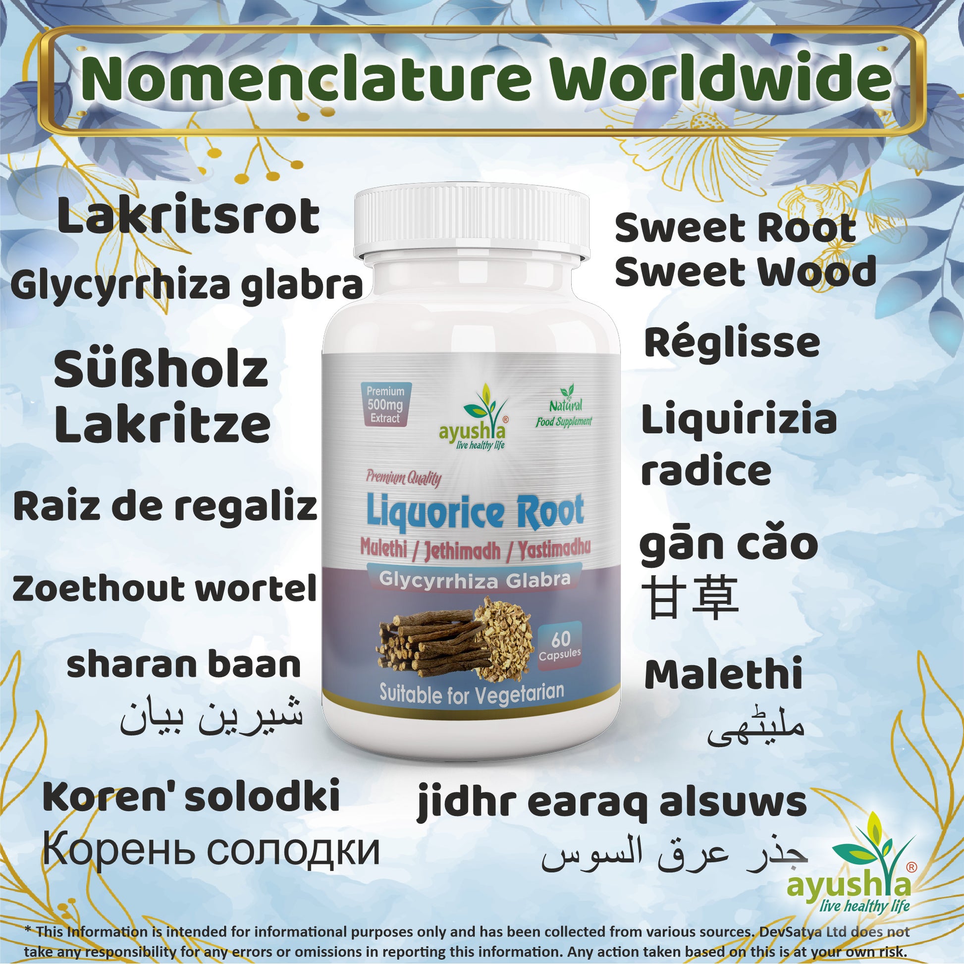 Liquorice Root Capsule Yastimadhu Mulethi Jethimadh Synonyms Vernacular Names