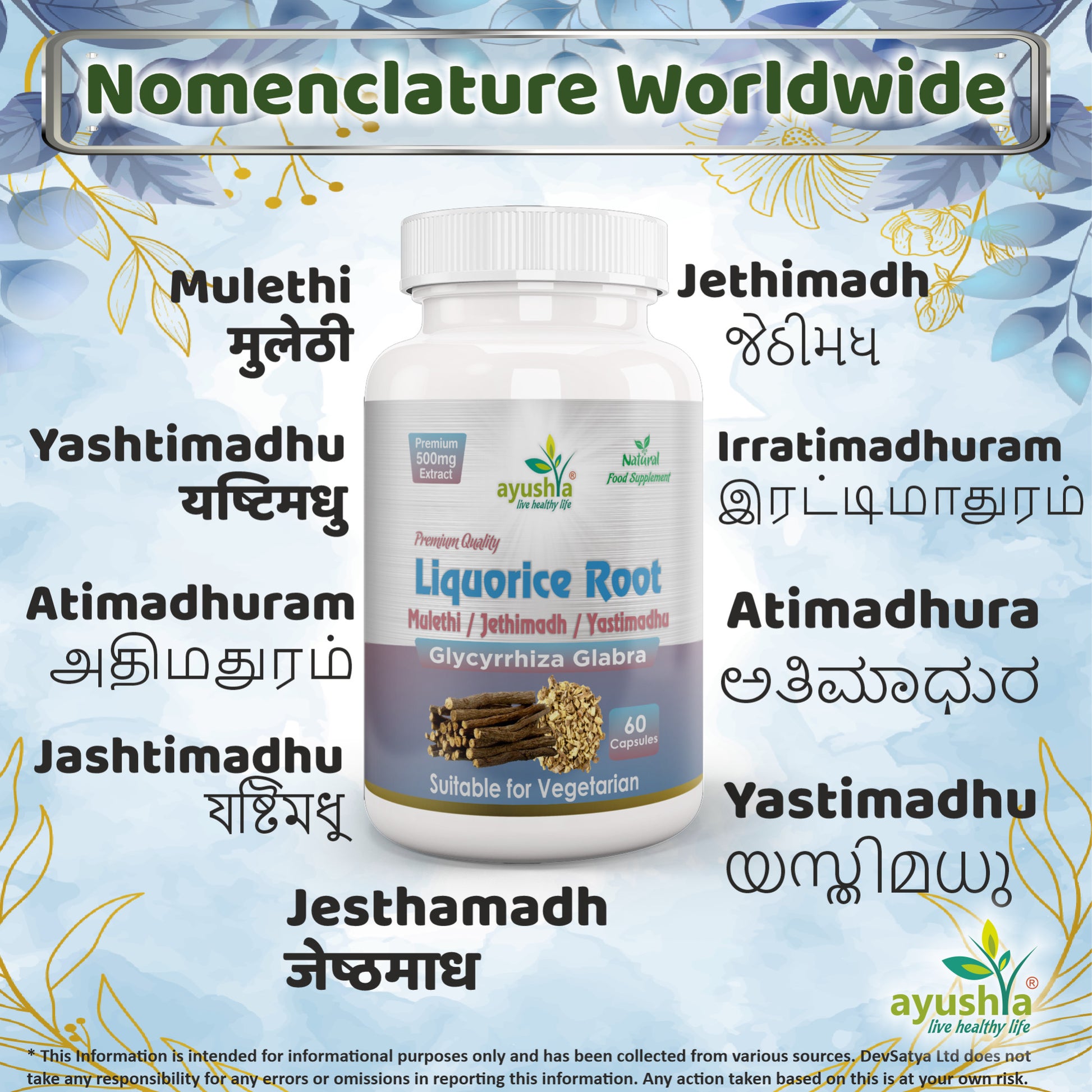 Liquorice Root Capsule Yastimadhu Mulethi Jethimadh Regional Names Synonyms 