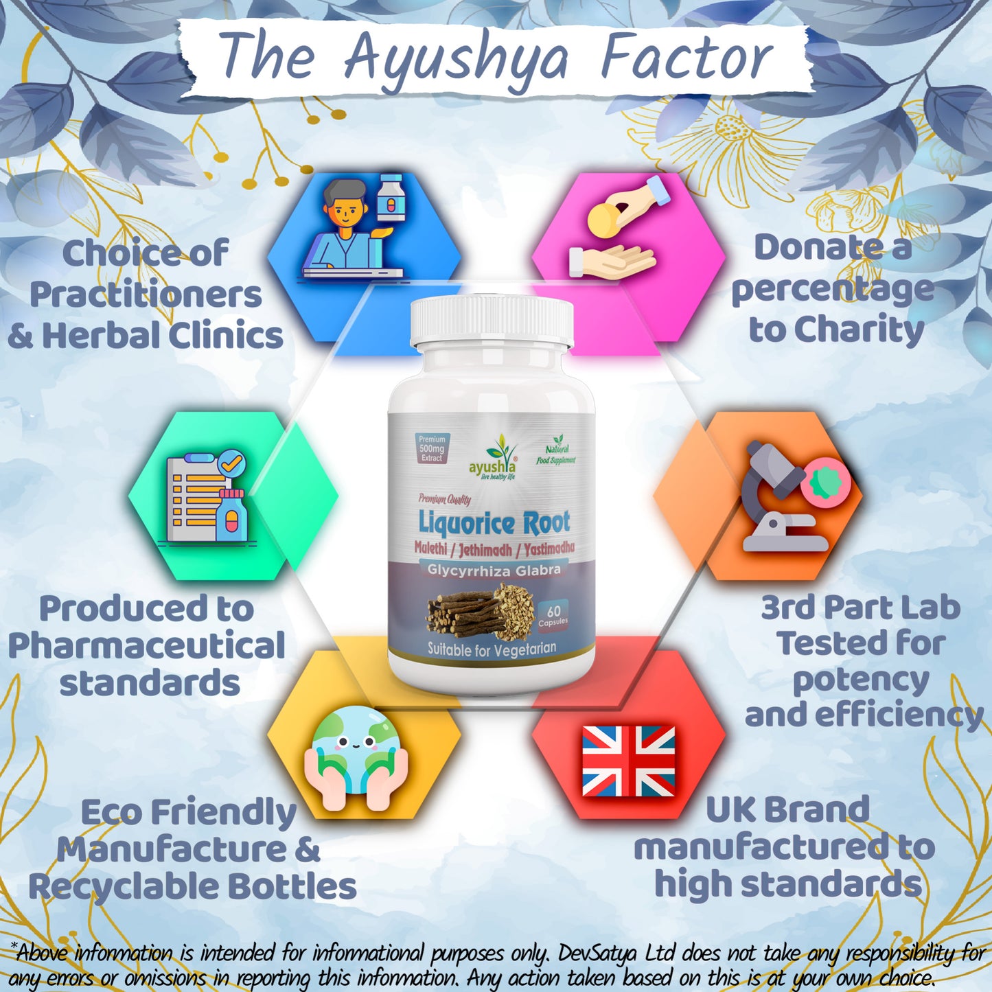 Liquorice Root Capsule Yastimadhu Mulethi JethimadhWhy DevSatya Aushadh Ayushya DvyaHerb