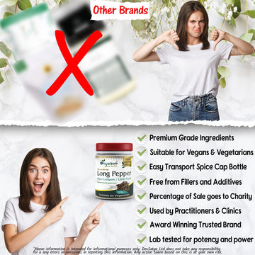 Poudre de poivre long (Piper Longum - Pippali - Lindi Piper)