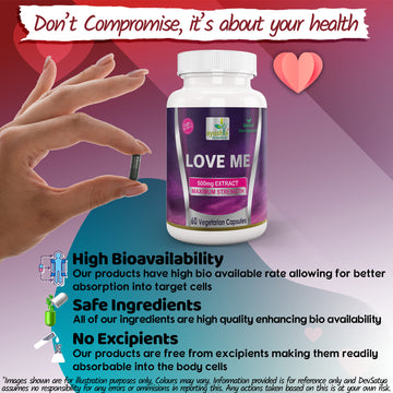 Love Me Capsule Bioavailability