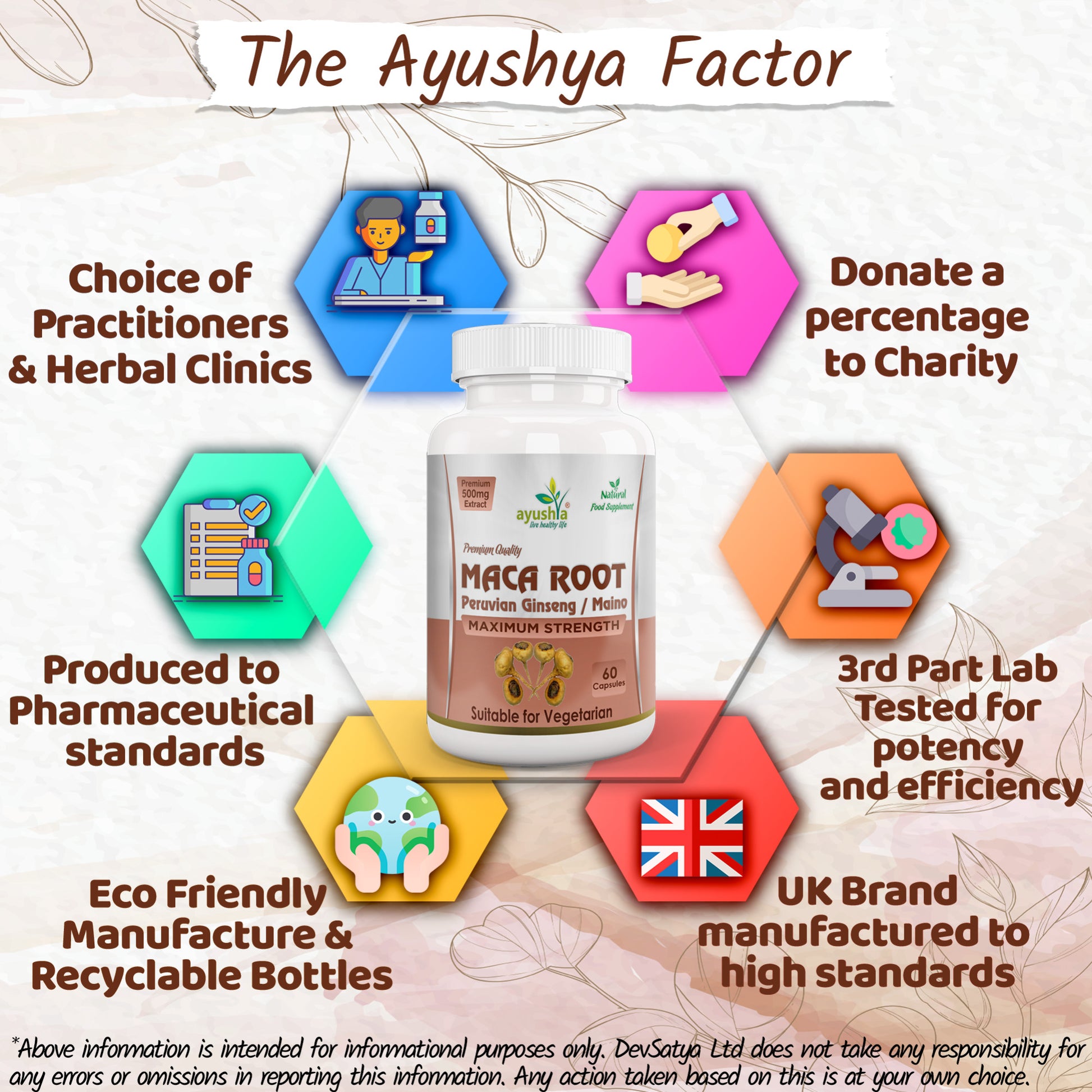 Maca Root Capsule Why DevSatya Aushadh Ayushya DvyaHerb