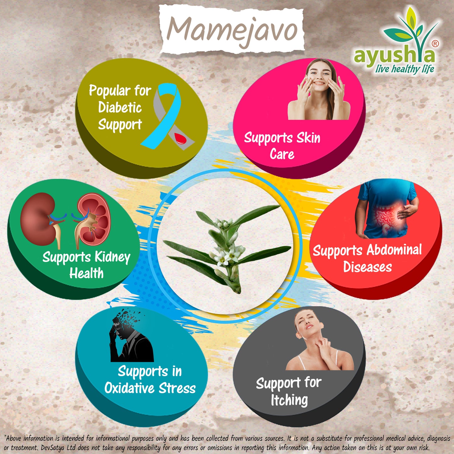 Mamejavo CapsuleHerb Benefit