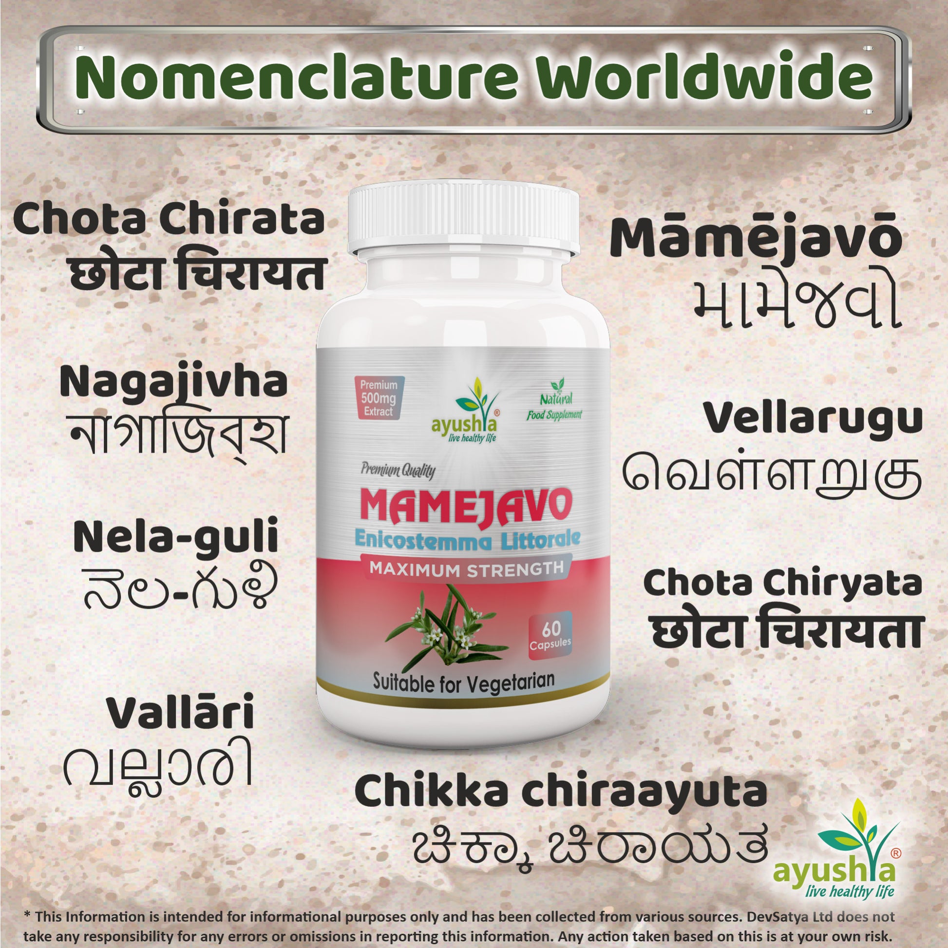 Mamejavo Capsule Regional Names Synonyms 