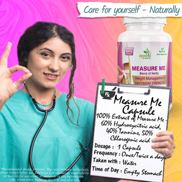 Measure Me CapsulePrescription