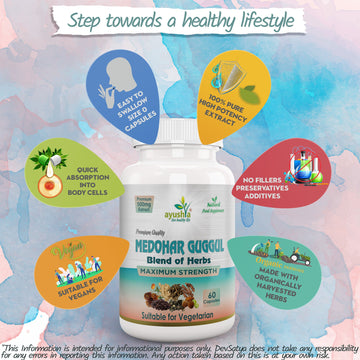 Capsule Medohar Guggul