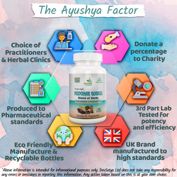 Capsule Medohar Guggul