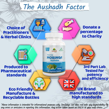 Moringa Oleifera (Pilon) Capsule