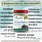 Mucuna Pruriens Powder Synonyms Vernacular Names